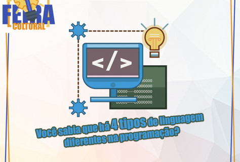 Linguagem da programação